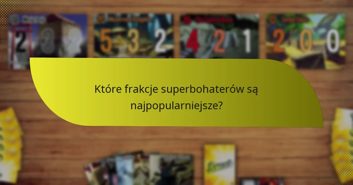 Które frakcje superbohaterów są najpopularniejsze?